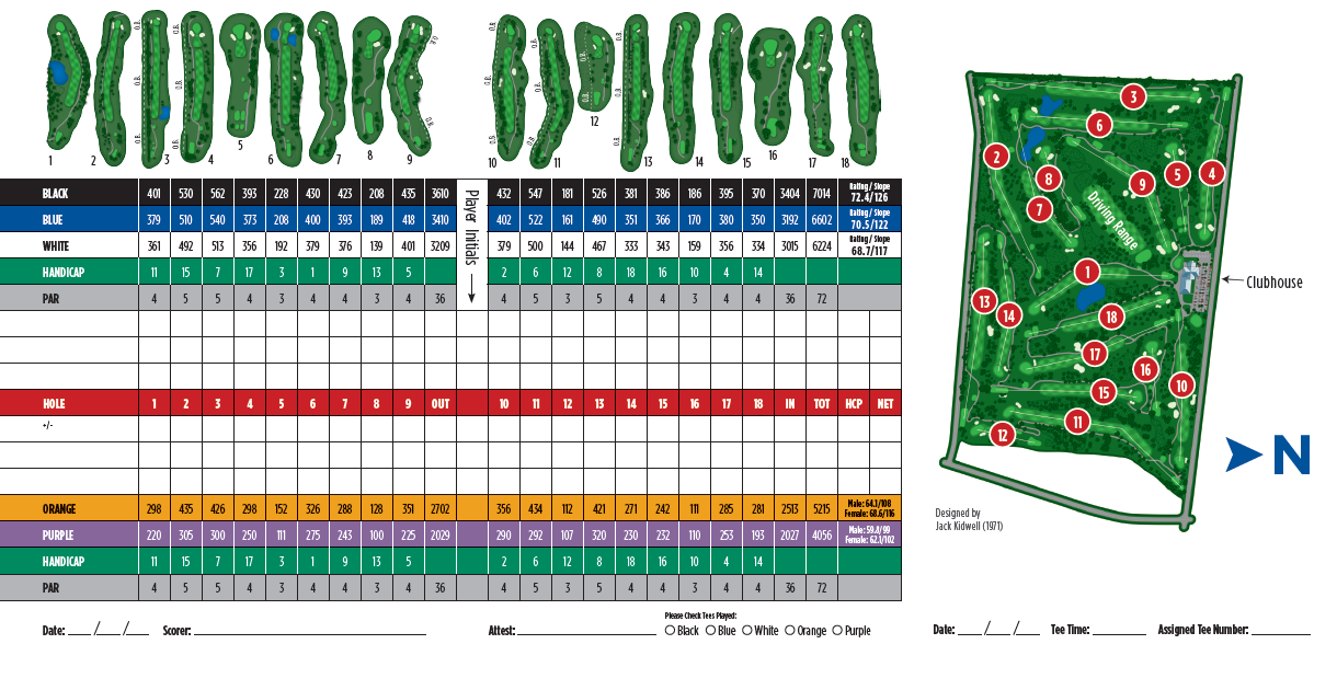 Mentel Memorial Golf Course City of Columbus Recreation and Parks